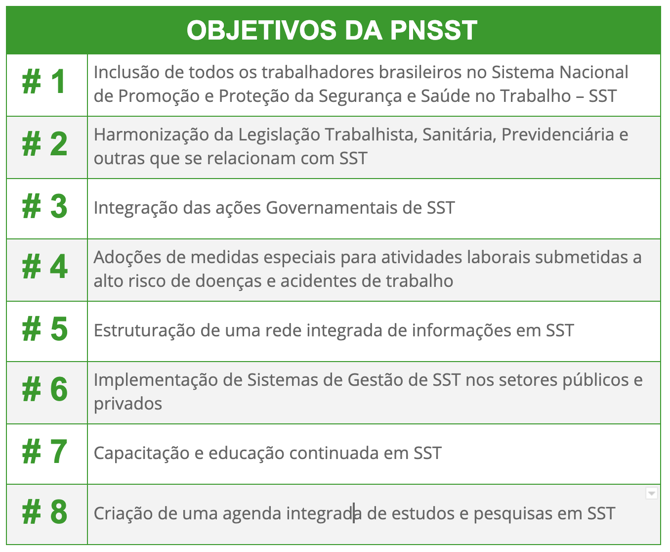 Exemplo De Política De Segurança Do Trabalho De Uma Empresa