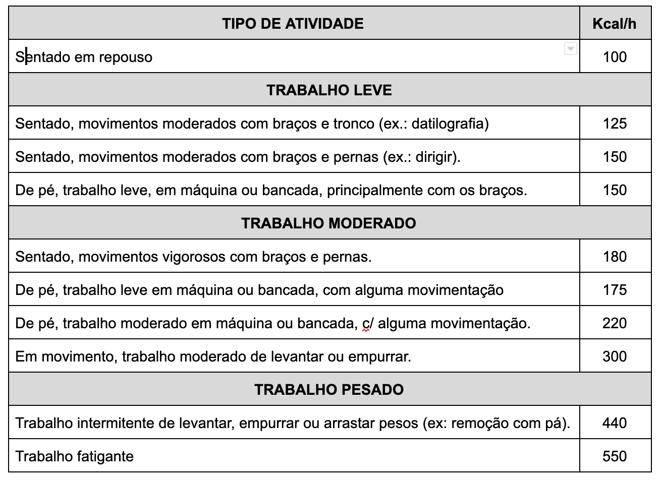 Onde fica a cidade de San Diego? Onde fica a cidade de San Diego?